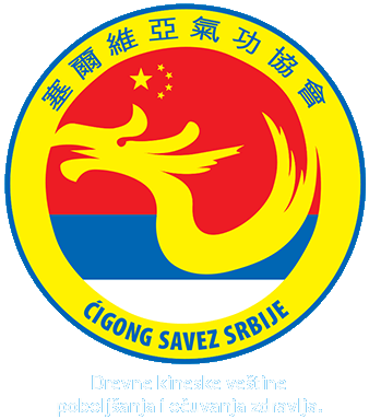 Cikong Savez Srbije